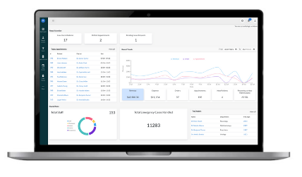 Lifeline HMS Hospital Management System Dashboard